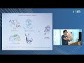 Xavier Bresson: "Convolutional Neural Networks on Graphs"