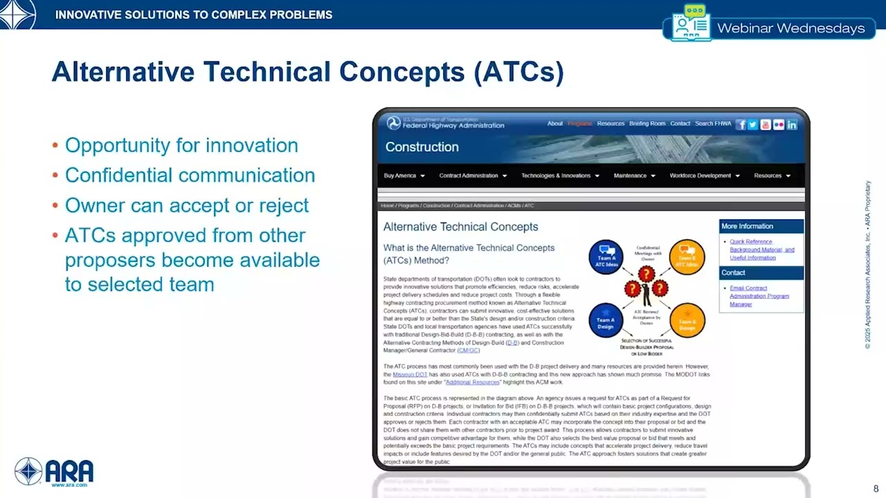 Понимание и прогнозирование эффективности проектов альтернативной поставки