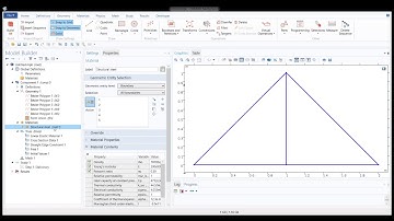 Truss | Truss simulation | COMSOL Multiphysics