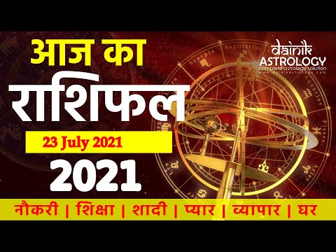 Dainik Astrology Youtube Dainik Astrology Youtube