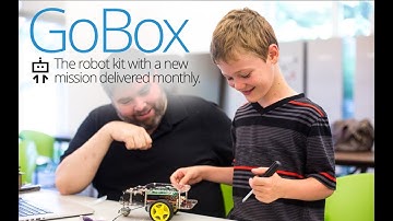 GoBox Monthly Robot Subscription