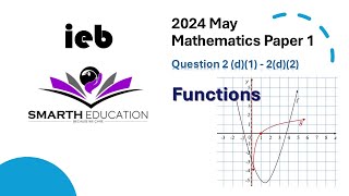 2024 May Mathematics IEB Paper 1 Question 2 d | Completing the square