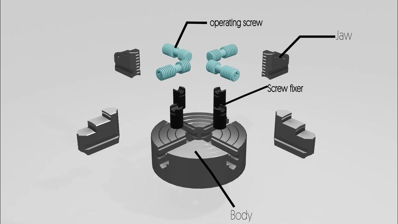 4 Jaw Chuck Mechanism YouTube