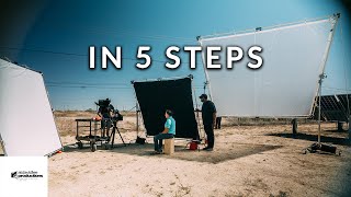 How To Shoot Industrial Videos