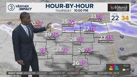 Lake effect snow, gusty winds: Cleveland weather forecast for Nov. 26, 2025