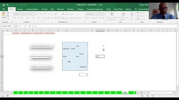 Tutorial di excel: Funzione conta numeri valori vuote