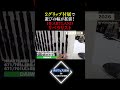【ハートランド】2グリップ付属で遊びの幅が拡張！リベラリスト2機種が追加発表！