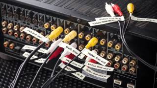 Brother™ P-touch® Labeler | Label Maker for Home Improvement