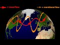 Spring Snow Boom - Record Arctic Lies Explained - Volcano Watch - CME Inbound - Squatterman 2022