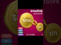 "Unlock Your Potential with Interlink Network. interlinklabs.ai/175990#interlink #ITLG #ITL