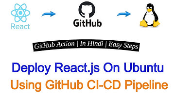 Deploy React App to AWS EC2 using GitHub Actions | In Hindi