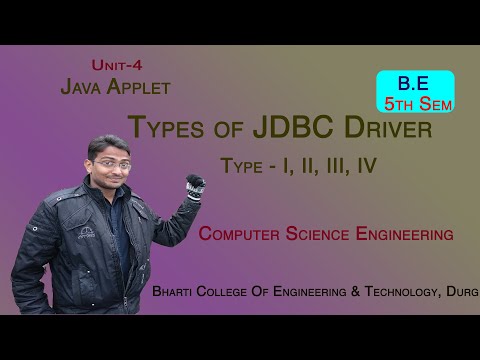 Types Of JDBC
