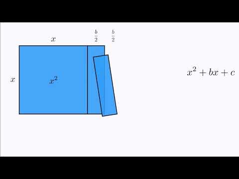 Completing the Square: The Geometric View You Never Saw