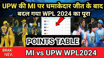 WPL 2024 Today Points Table | MI vs UPW After Match Points Table | UPW की जीत | CCN@