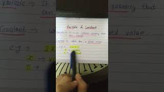 Variable & Constant in Mathematics