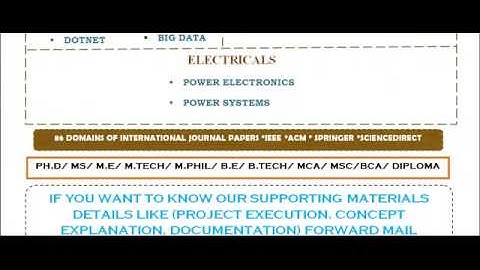 NETWORK SIMULATOR 2 IN GUJARAT