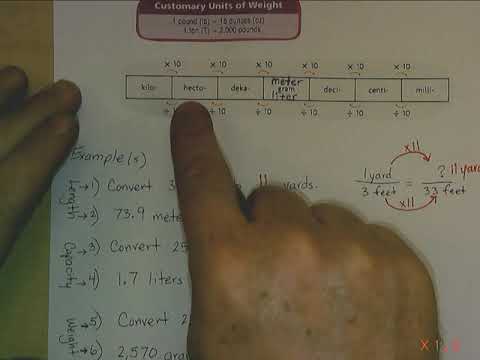 conversion unit calculator conversion unit calculator