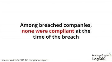 The role of SIEM in PCI DSS compliance