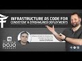 Infrastructure as Code for Consistent and Streamlined Deployments | #17 | The SysAdmin DOJO Podcast