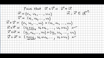 Linear Algebra 11, Proof for the commutativity of vector addition