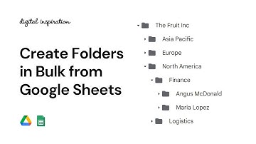 How to Create Folders Automatically in Google Drive
