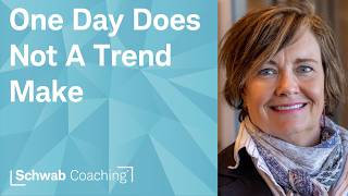 Getting Started with Technical Analysis | Barbara Armstrong | 8-18-26