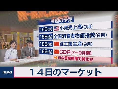 14日のマーケット