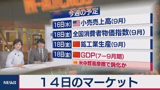 14日のマーケット