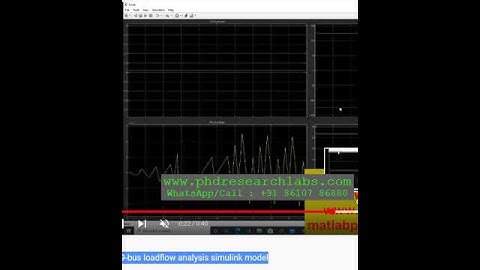 IEEE 9 Bus Loadflow Analysis Simulink Model