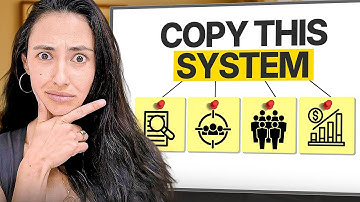 Ultimate Guide To Building Systems (so your business runs without you)