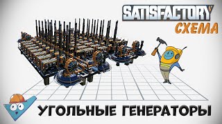 Satisfactory: Электричество из угля.