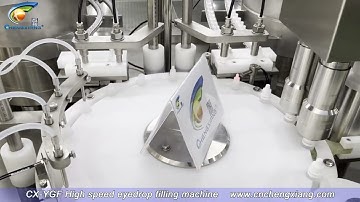 High Speed Eye Drop Filling Line