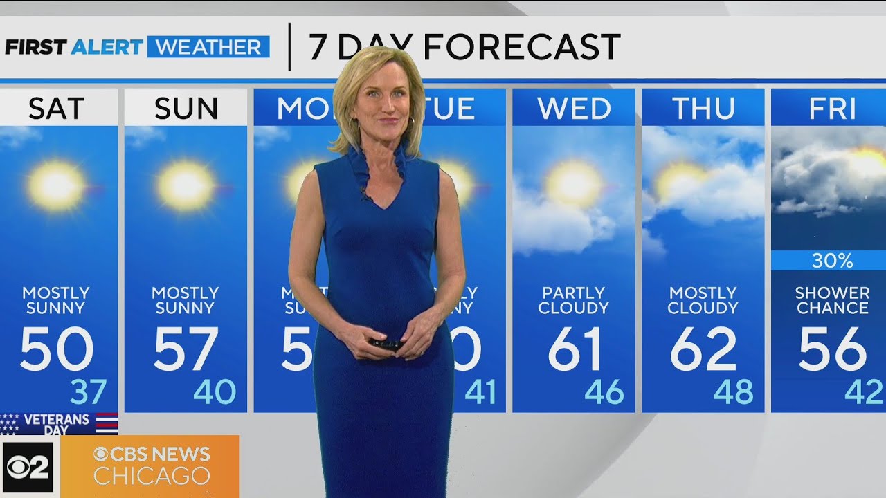Chicago First Alert Weather: Warming trend begins - YouTube
