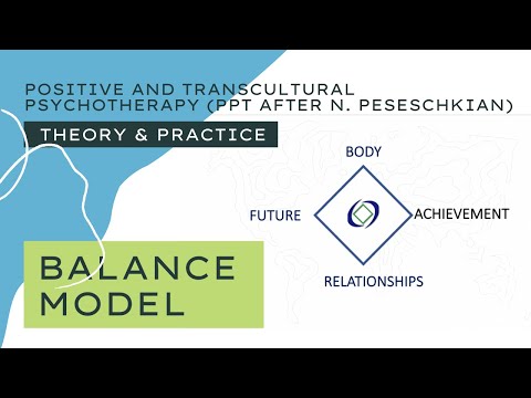 Video: Practical Psychologist's Tools. Balance Model