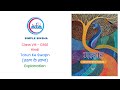 Class 8 Hindi Chapter 10 | Tarun Ke Swapn | तरुण के स्वप्न | Explanation | Malhar | मल्हार