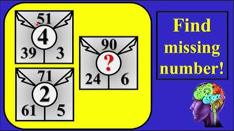 The Missing Number Quest: Fun Math Puzzles and Riddles