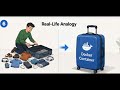 What is Docker? Why Every Java Developer Should Learn Docker | Part 1