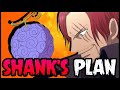 Shank's Plan For Luffy's Fruit - One Piece Discussion | Tekking101