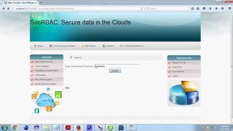 SecRBAC:Secure data in the Clouds