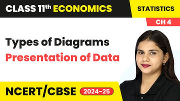 Types Of Diagrams - Presentation of Data | Class 11 Economics Chapter 4 | CBSE 2024-25