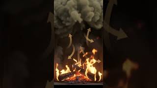 🔥WHAT IS A BACKDRAFT🔥A backdraft is one of the most dangerous phenomena firefighters can encounter