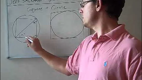 Square Inscribed in a Circle