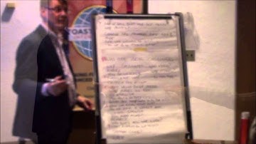 QuestionStorming: Going Beyond Brainstorming - Part 2 of 3 - Creating the Question List