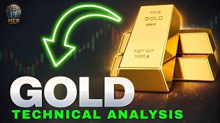 Gold Analysis - Is this the expected pullback?