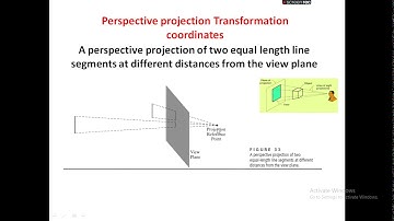 Perspective Projection transformation