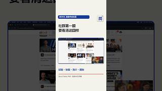 社群的第一眼：封面、标题、简介、图标｜Skool News #60 简体中文