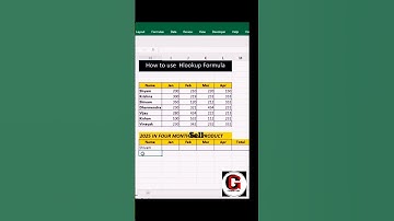 How to Use 😳 Hlookup Formula#msexcel #excel#hlookup #shortsvideo #shorts #computer#批ricks