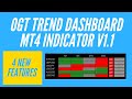 OGT Trend Dashboard Indicator MT4 v1.1 [Free Trend ...