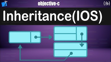Inheritance in Objective-C  | IOS Series | MyCodeTips | [ English ]