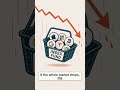 Index Funds Explained: Simple, Low-Cost, Not Risk-Free